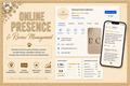 Online Presence & Review Management