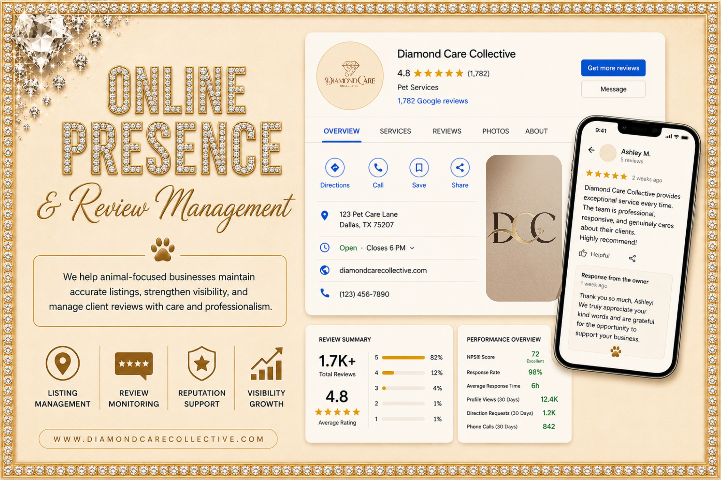 Online Presence & Review Management